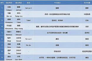 188金宝搏足球下载截图3