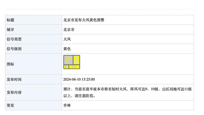 输球不开心☹️哈登与维尼修斯、卡马文加合影，登哥面无表情