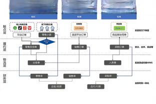 米体：如果穆里尼奥离任，罗马可能邀请德罗西执教球队